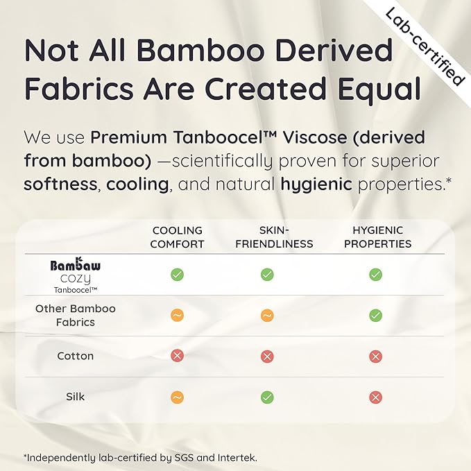Bambaw 100% Viscose Derived from Bamboo Pillowcases King Size – Set of 2 - Image 7