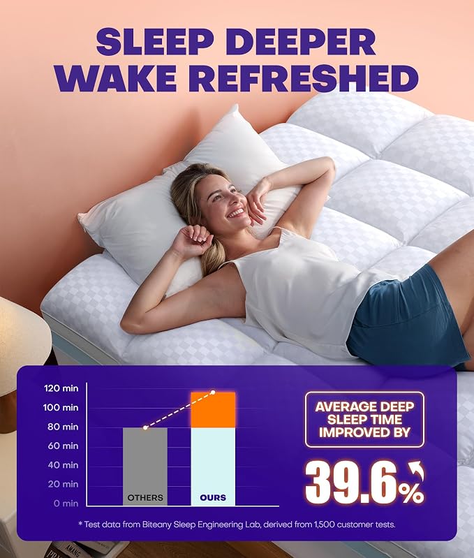 Dual Layer 4 Inch Memory Foam Mattress Topper - Image 7