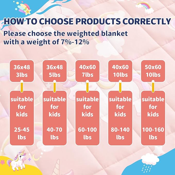 anfie Weighted Blanket Kids, Weighted Blanket Cooling Blanket - Image 6