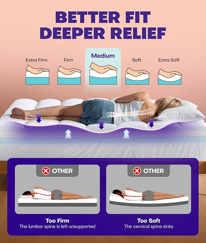 Dual Layer 4 Inch Memory Foam Mattress Topper - Image 3