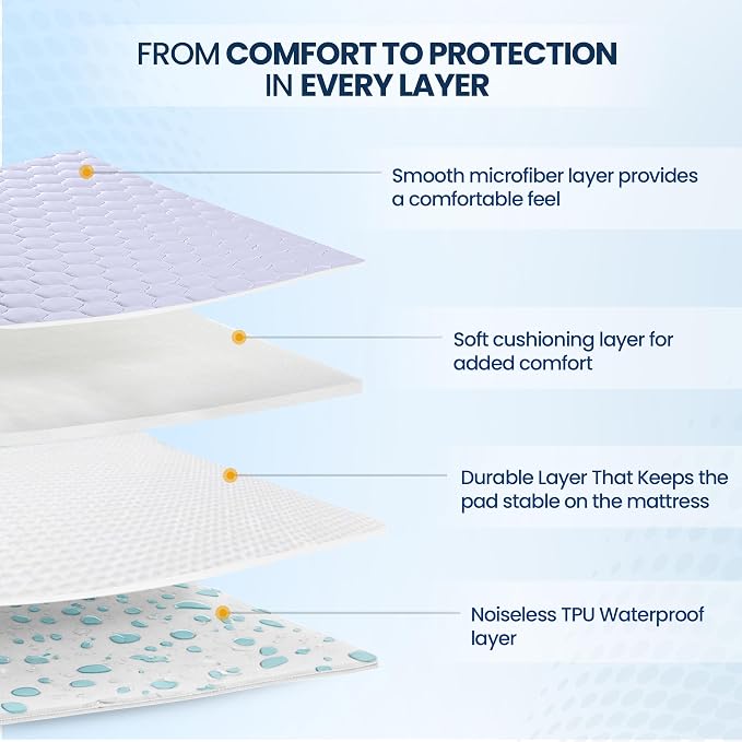 Utopia Bedding 2 Pack Waterproof Mattress Protector, King Mattress Pad - Image 3