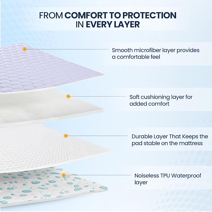 Utopia Bedding Waterproof Mattress Protector, Queen Mattress Pad, Noiseless - Image 3