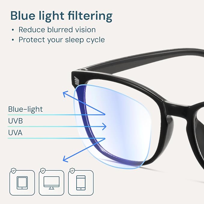 Gaoye Matte Black Blue Light Glasses - Image 3