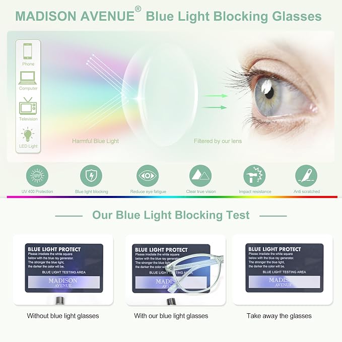 Madison Avenue TR90 Blue Light Blocking Glasses Anti Eyestrain UV Glare Blue - Image 4