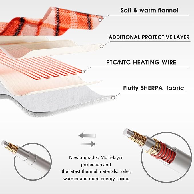 Orange Heated Throw Blanket Electric, 50X60 Heating Throw - Image 3