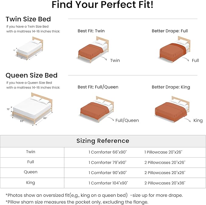 Love's cabin Terracotta Queen Comforter Set, 3-Piece Prewashed Bed Set - Image 7