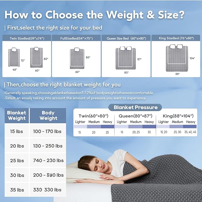 Topcee Knitted Weighted Blanket - Image 7