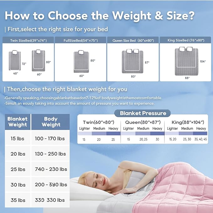 Topcee Weighted Blanket for Adults Queen Size Soft Cooling Heavy Blanket - Image 6