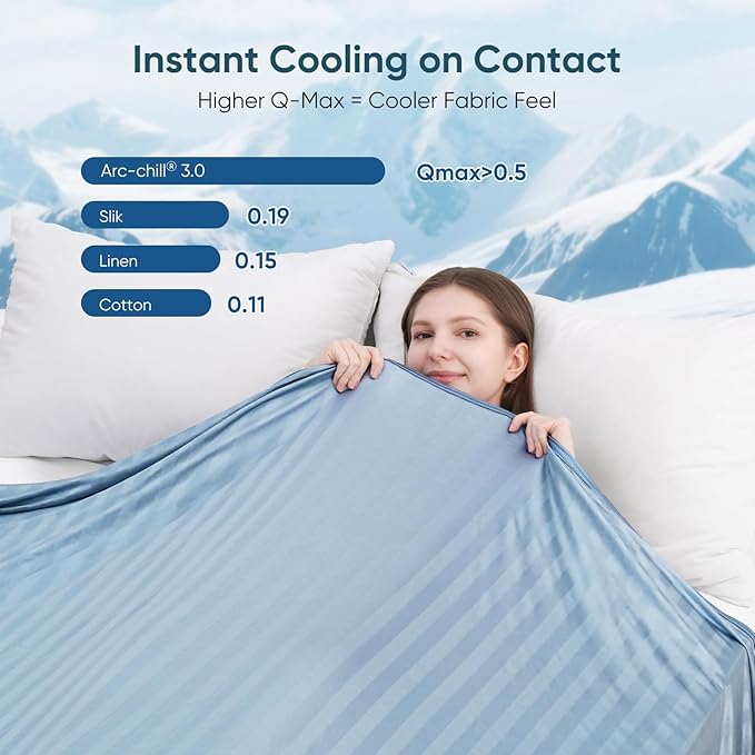 Elegear Revolutionary Cooling Blanket King, Absorbs Heat to Keep Body Cool - Image 3