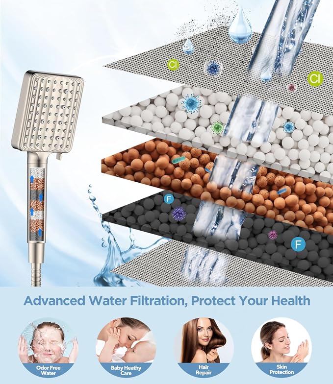 Filtered Shower Head - Image 4