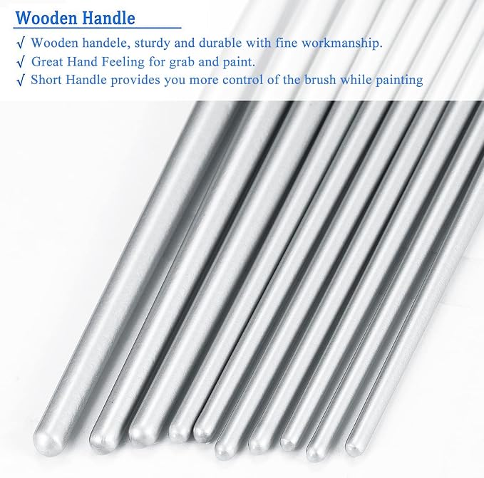 BOSOBO Paint Brushes Set, 2 Pack 20 Pcs Round Pointed Tip Paintbrushes Nylon - Image 5