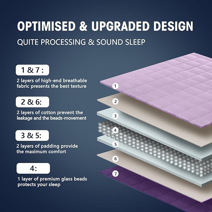 yescool Weighted Blanket for Adults Cooling Heavy Blanket for Sleeping Perfect - Image 8
