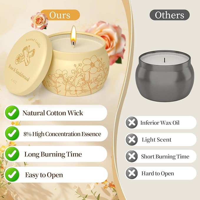 Scented Candles for Mom, 17.6oz Romantic Jar Candles for Women Girl Candle Set - Image 5