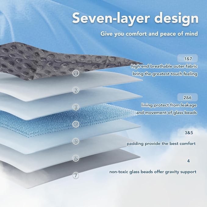 Topcee Weighted Blanket for Adults, Minky Dots Heavy Blanket for 190-210lbs - Image 5