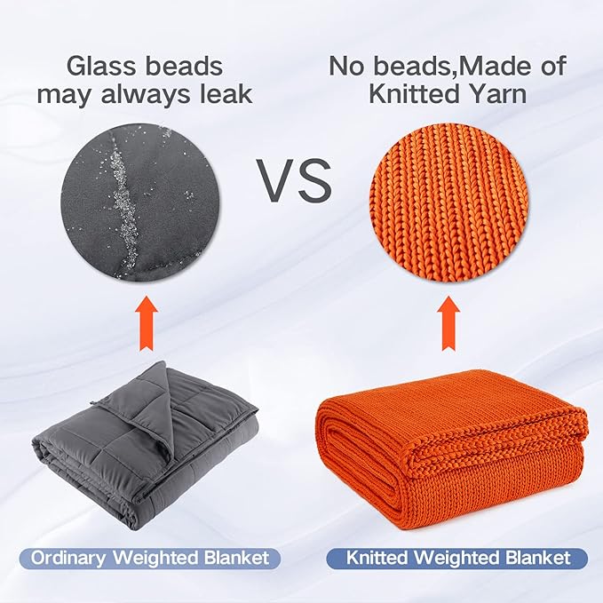 Guohaoi Knitted Weighted Blanket - Image 8