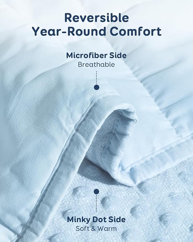 Kivik Breathable Weighted Blanket - Image 3