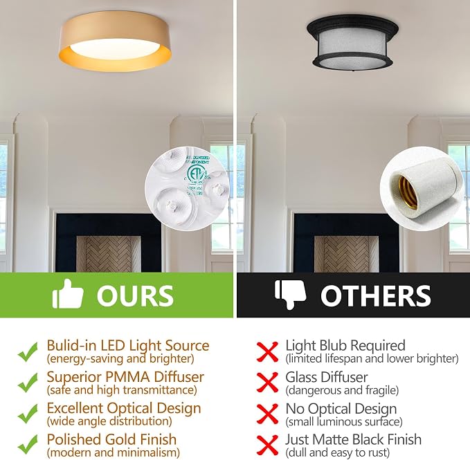 Bargeni Flush Mount Ceiling Light, 12.5 inch LED Ceiling Light Fixture - Image 4