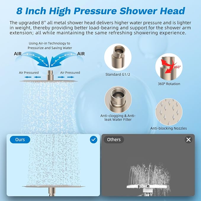 Hibbent cUPC Certified All Metal 8" Rainfall Showerhead Combo, High Pressure - Image 4