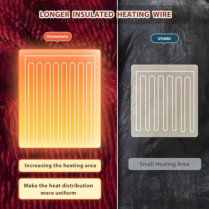 Homemate Electric Heated Blanket Queen Size - Image 5