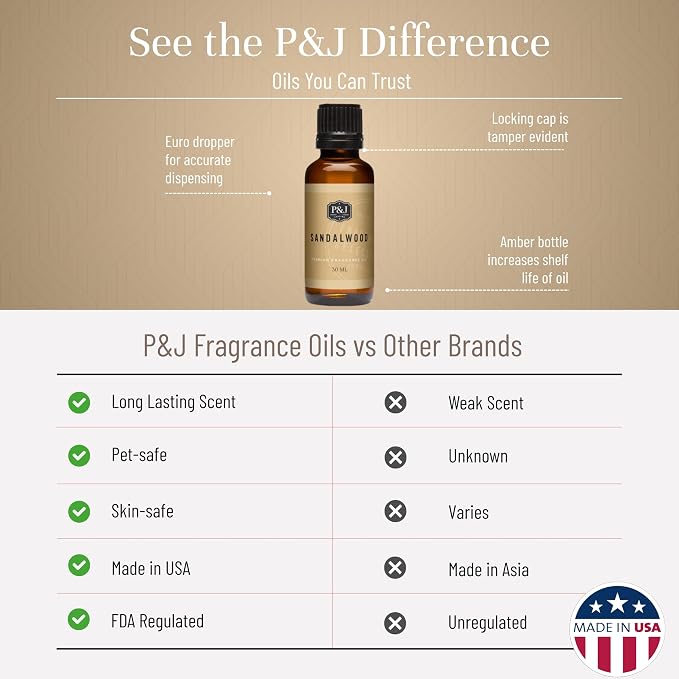 P&J Trading Fragrance Oil | Sandalwood Oil 30ml - Image 3