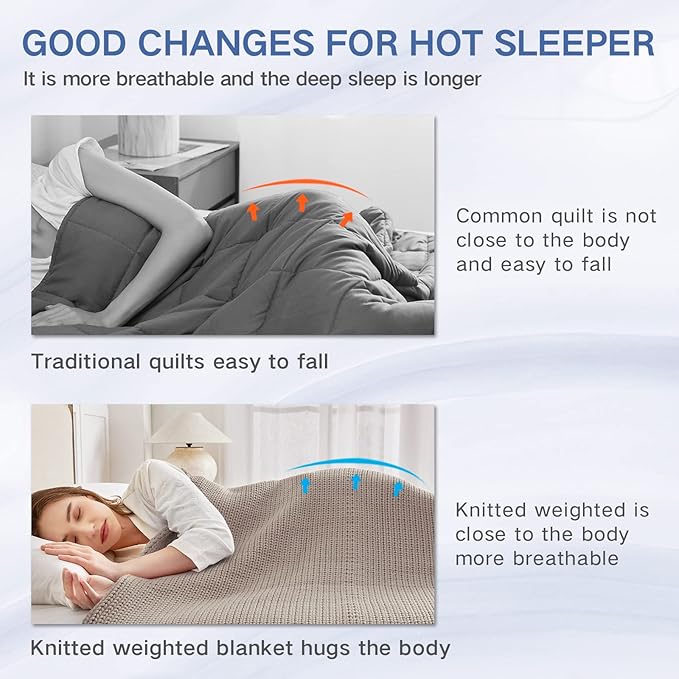 Guohaoi Knitted Weighted Blanket - Image 4