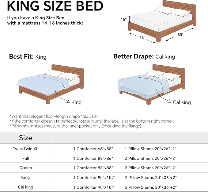 BEDELITE Fleece King Comforter Set -Super Soft & Warm Fluffy Rust Orange Bedding - Image 6