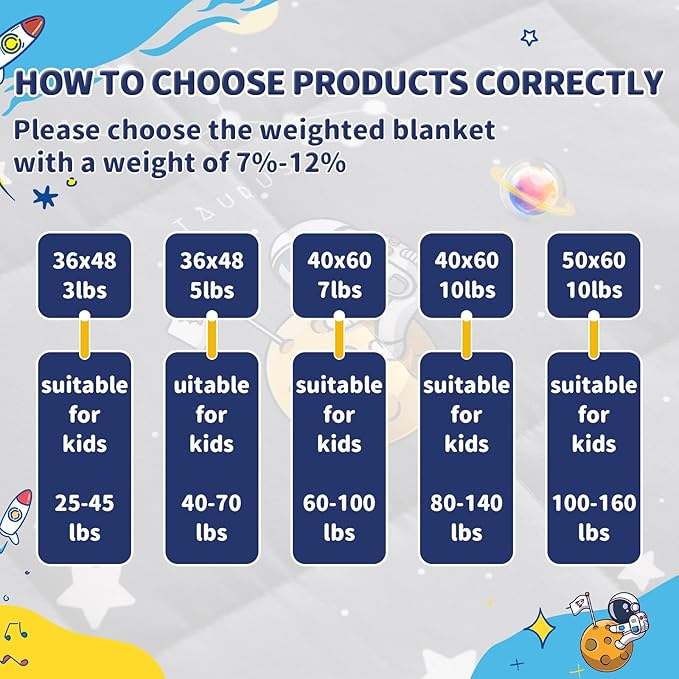 anfie Weighted Blanket Kids, Weighted Blanket Cooling Blanket - Image 6
