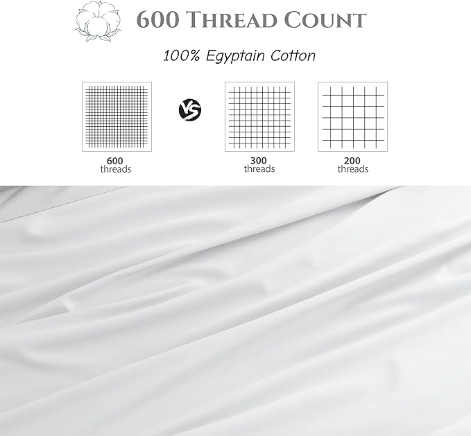 Cotton Flat Sheets Only, 600 TC 100% Cotton Flat Sheet Top Sheet Only, Full - Image 3