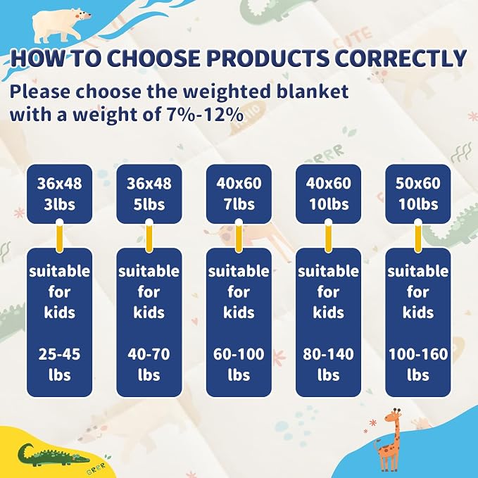 anfie Weighted Blanket Kids, Weighted Blanket Cooling Blanket - Image 7