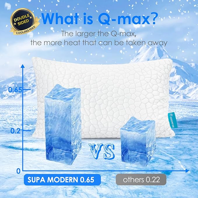 Cooling Pillows King Size Set of 2, Firm Shredded Memory Foam Pillows - Image 7