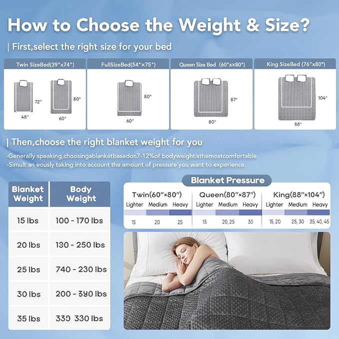Topcee Weighted Blanket for Adults, Minky Dots Heavy Blanket for 140-160lbs - Image 7