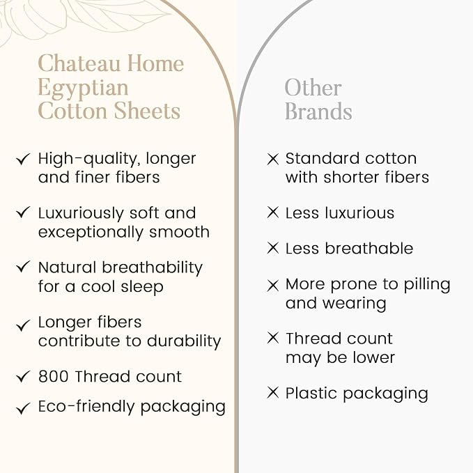 King Sheet Set, 100% Cotton Bed Sheets King Size Sheets 15" Deep Pocket Set - Image 7