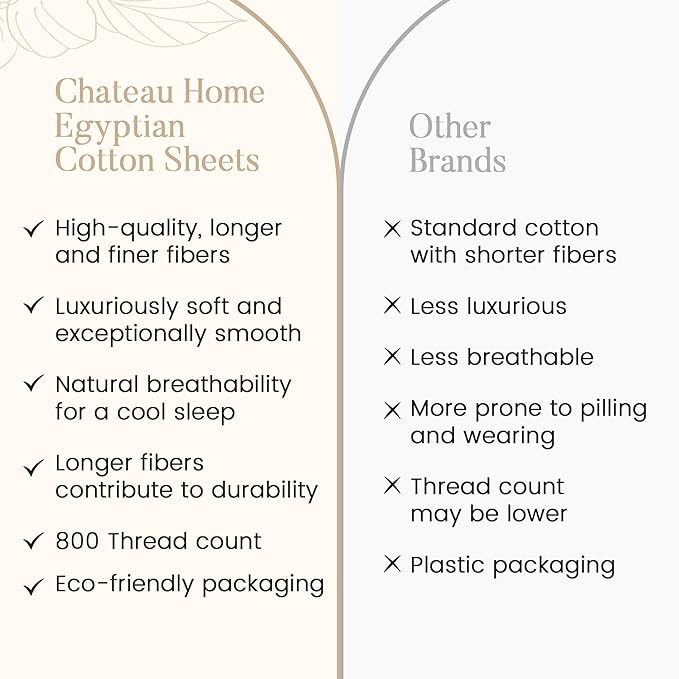 800 Thread Count 100% Egyptian Cotton XL 3PC Sateen Weave Twin Sheets Set - Image 7