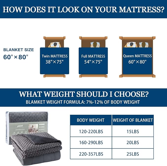 Weighted Blanket with Cover Queen Size Heavy Blanket Removable Soft Grey - Image 4