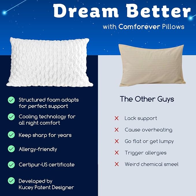 KUCEY Cooling Side Sleeper Pillow - Image 9