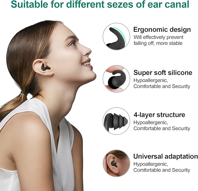 Swimming Ear Plugs for Adults, 3 Pairs Waterproof Reusable Silicone Swim - Image 2