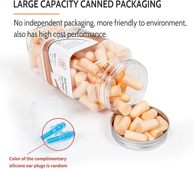 LYSIAN Flesh Color Foam Ear Plugs - Image 4