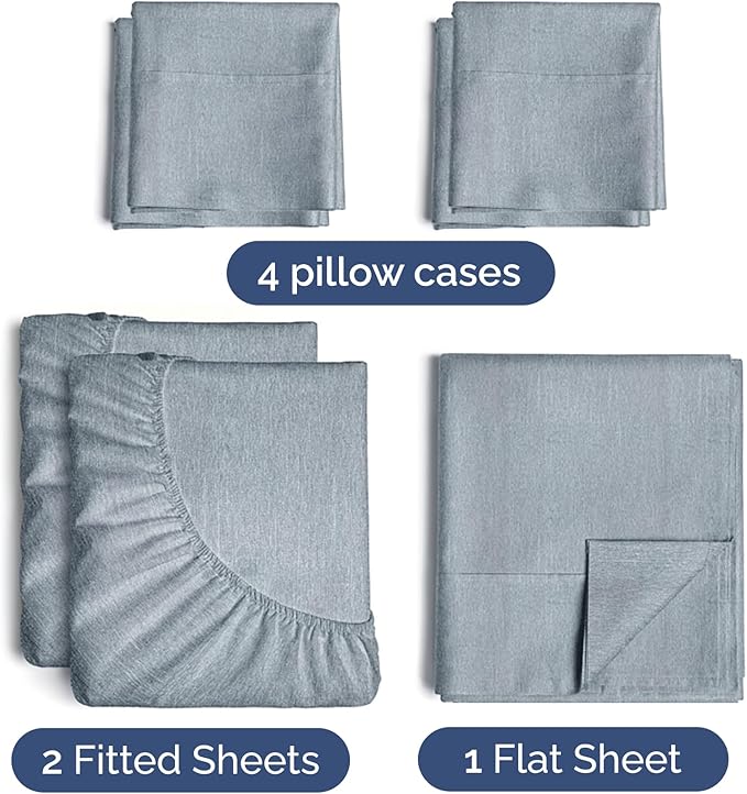 Split King 7 Piece Sheet Set - Image 2