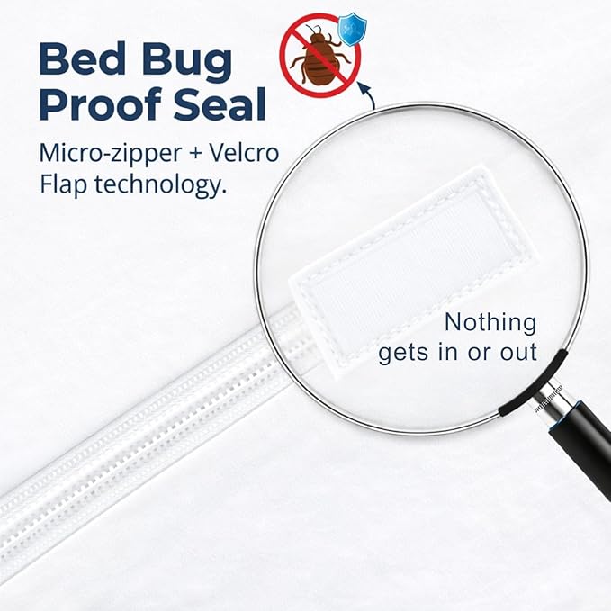 Guardmax Jersey Knitted Full Zippered Mattress Encasement - Image 3