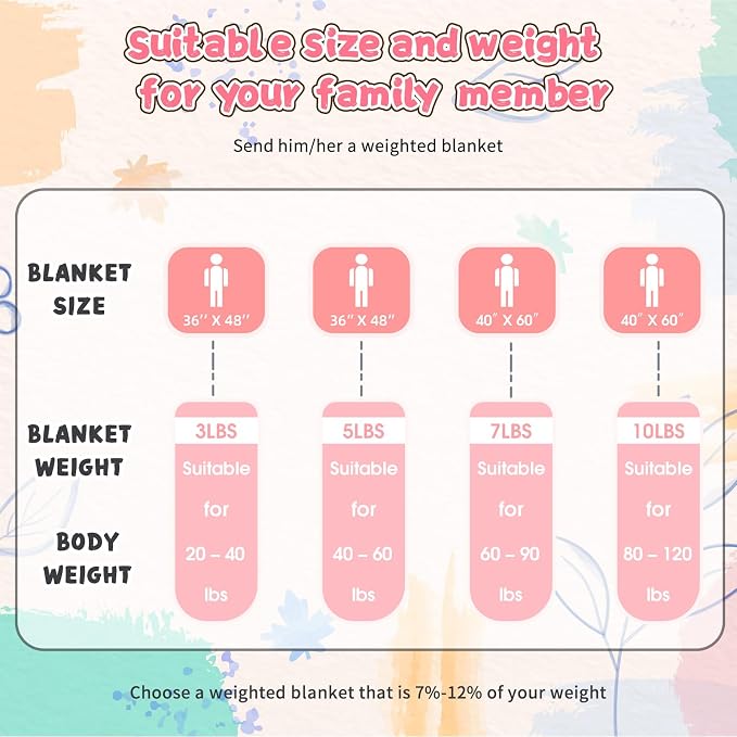 Pink Weighted Blanket Kids 10lbs, Twin Size Breathable Cooling Minky Heavy - Image 7
