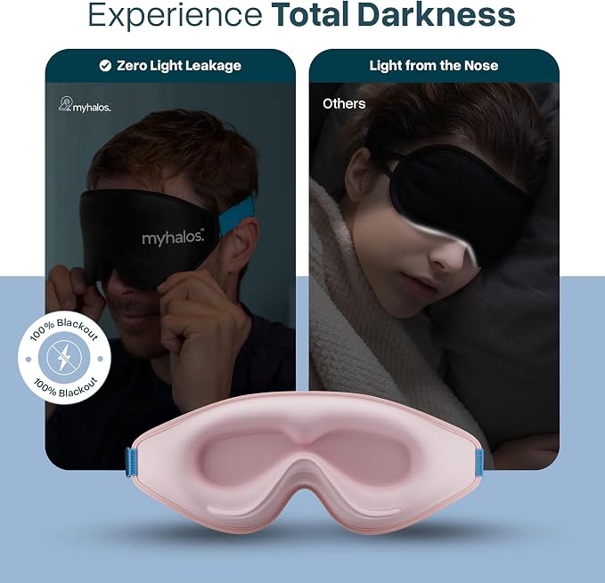 MyHalos® Sleep Mask – 3D Blackout Eye Mask - Image 4