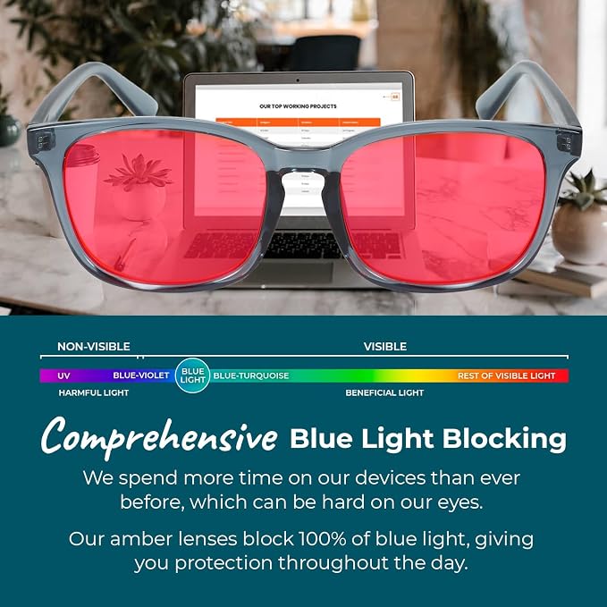 Sleep ZM Blue Light Blocking & Light Sensitivity Glasses - Image 6