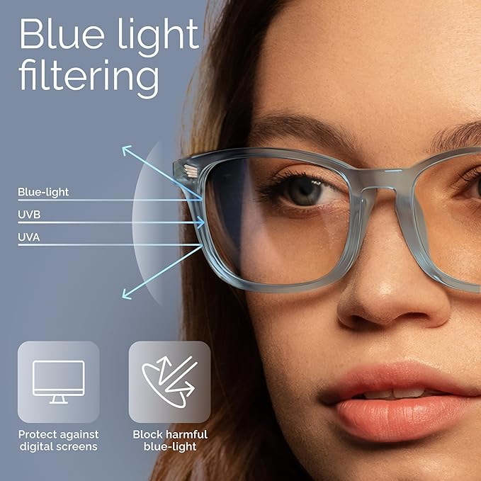 livho High Tech Blue Light Glasses - Image 3