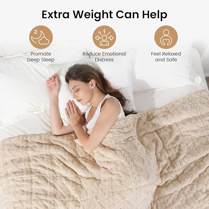 Weighted Blanket Queen Size 15lbs, Classy Soft Jacquard Sherpa Weighted Blankets - Image 2