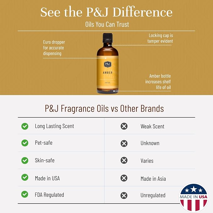 P&J Trading Fragrance Oil | Amber Oil 100ml - Image 3