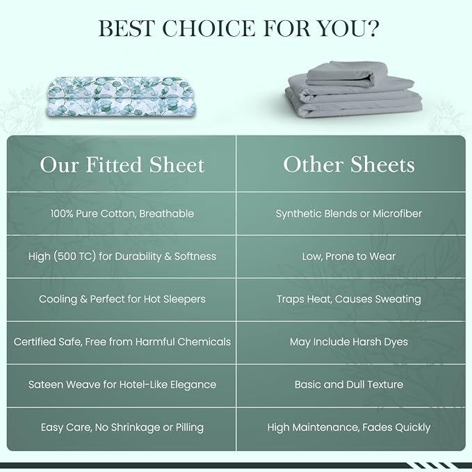 Feather & Stitch 1 Piece Fitted Sheet King Size, 100% Cotton Damask Sateen - Image 8