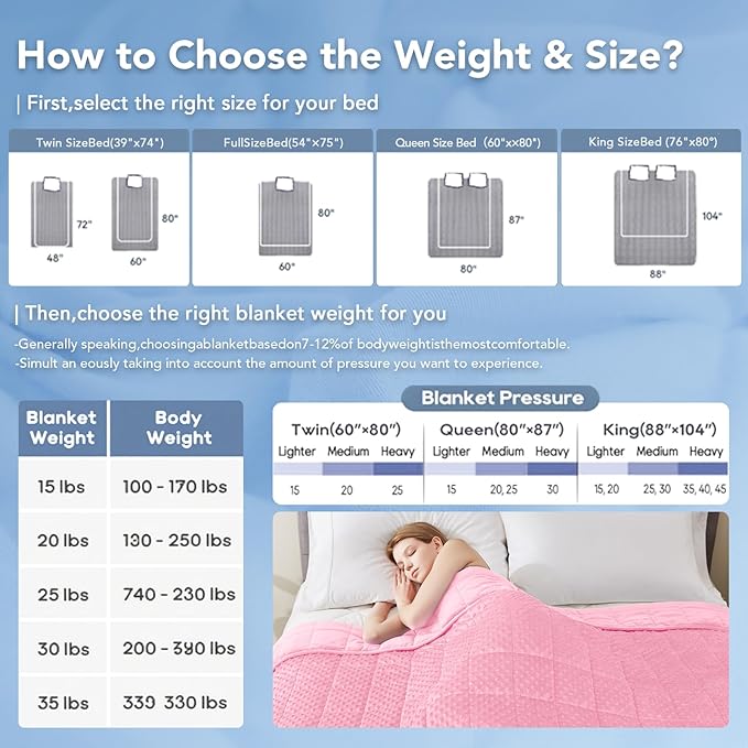 Topcee Weighted Blanket for Adults, Minky Dots Heavy Blanket for 190-210lbs - Image 7