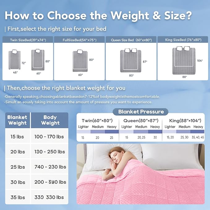 Topcee Weighted Blanket for Adults, Minky Dots Heavy Blanket for 110-130lbs - Image 7