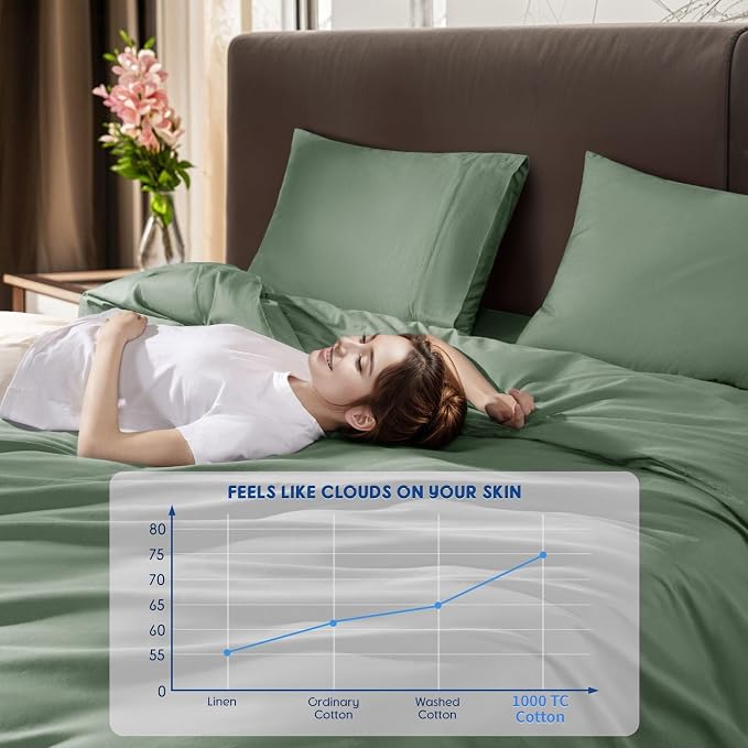 SONORO KATE 100% Egyptian Cotton Duvet Cover Queen Size, 1000 Thread Count - Image 5