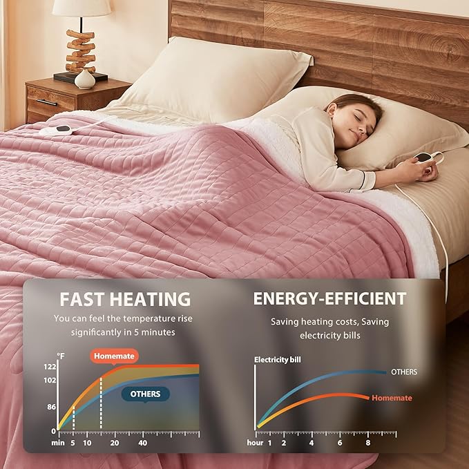 Homemate Heated Blanket Electric Throw - Image 3